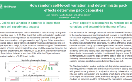 Brill Power - OBMS 2024 Poster - How random cell-to-cell variation and deterministic pack effects determine pack capacities